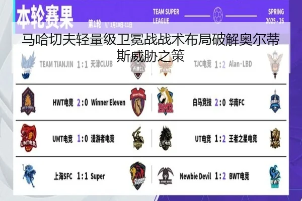 马哈切夫轻量级卫冕战战术布局破解奥尔蒂斯威胁之策